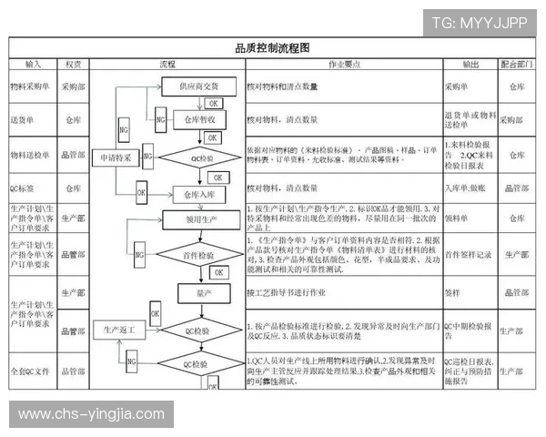 新用户必看k8体育会员登录流程和注册要点