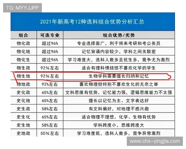 bob体育官网入口平台优势分析，为什么选择官方入口进行体育投注