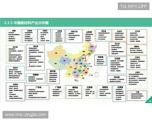 分析m88体育官网在国际市场中的竞争优势及未来发展潜力的深度解析