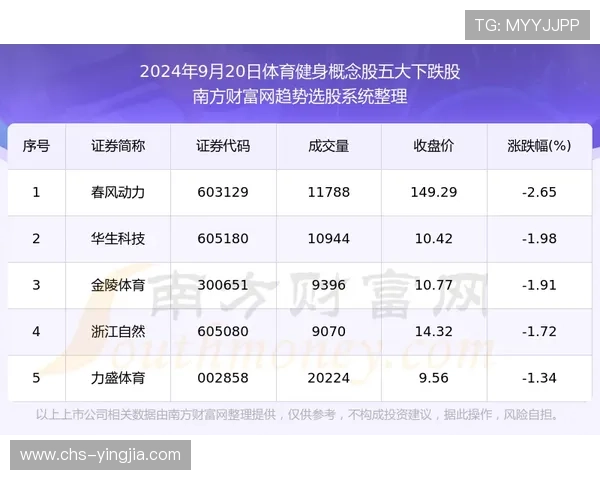 浩博体育赛事分析与预测:提升投注成功率的专业数据参考 浩博体育赛事分析与预测:提升投注成功率的专业数据参考