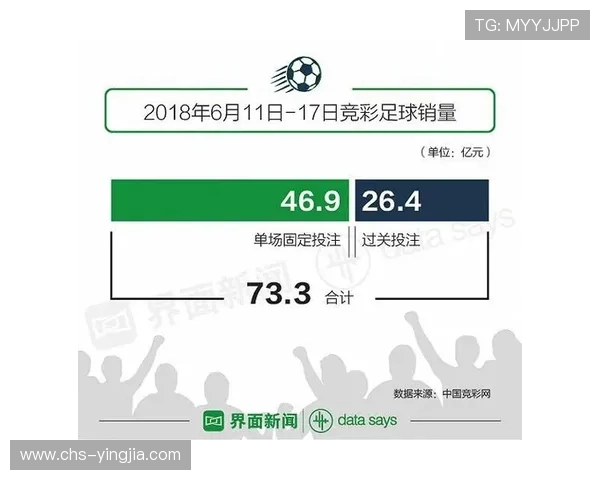 中国足彩网竞彩官网最新开奖结果实时更新，帮助玩家掌握最全面的比赛信息