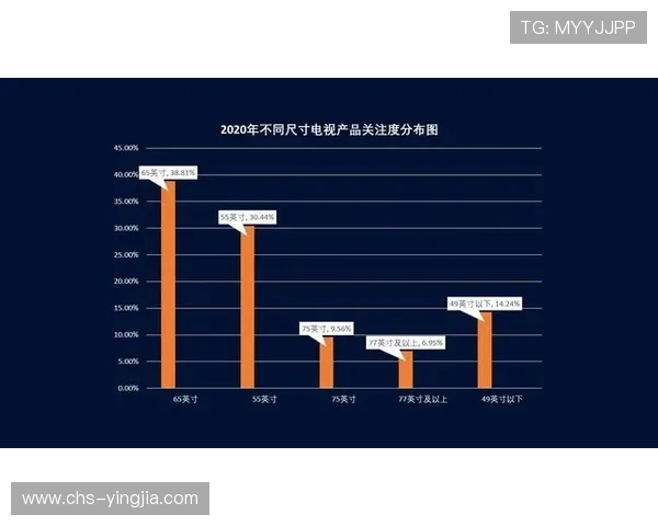 天空体育比分预测帮助你精准把握比赛走势提升投注成功率的实用指南 天空体育比分预测帮助你精准把握比赛走势提升投注成功率的实用指南