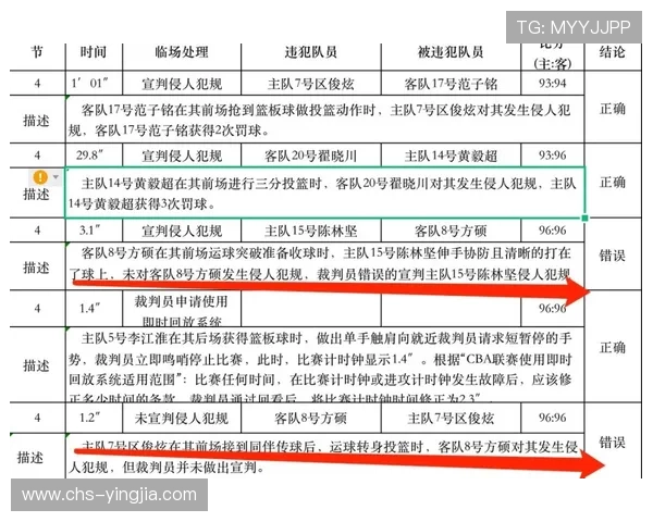 2026年瑞典对突尼斯比赛中伤停补时的具体规则及裁判员执行标准详解